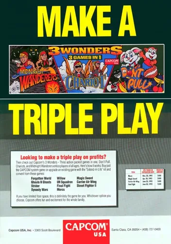 3wonders